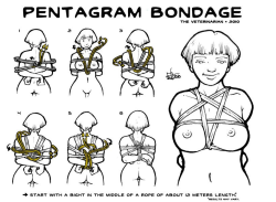 spicenwolf:  Image and instruction from: http://imgur.com/r/bdsm/DDme8 SpiceNWolf Thank You! SpiceNWolf This works well, Start with a loop over the head and follow the arrow. It can be tied with or without the arms included.  The wrists can be pulled