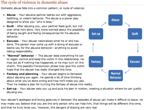 tiny-khaleesi: kajiraraven: mentorsinviolencepreventionucf: Know the warning signs. Don’t wait