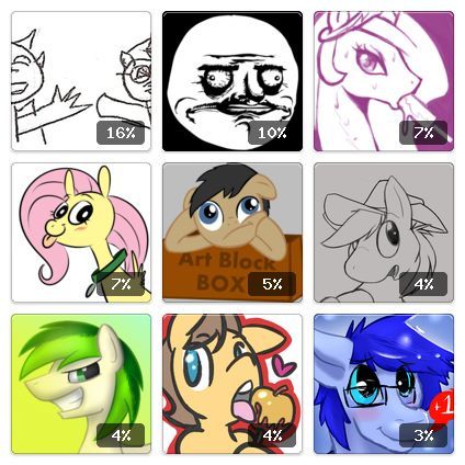 Tumblr Crushes: ariyous-dusk did-you-kno askprincessmolestia askfutashy cogsfixmore askmessysketch ranger-pony caramel-covered cybii-chan 