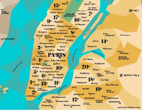 This is a really interesting inversion! I like how they put Passy and the 7th on the UES.