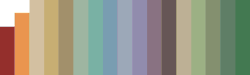 un-gif-dans-ta-gueule:  Equalizer 