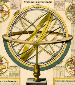 willigula:  Three details from Nouvelle Carte De La Sphere Pour Faire Connaître Les Divers Mouvemens Des Planetes by Henri Chatelain, c. 1720 