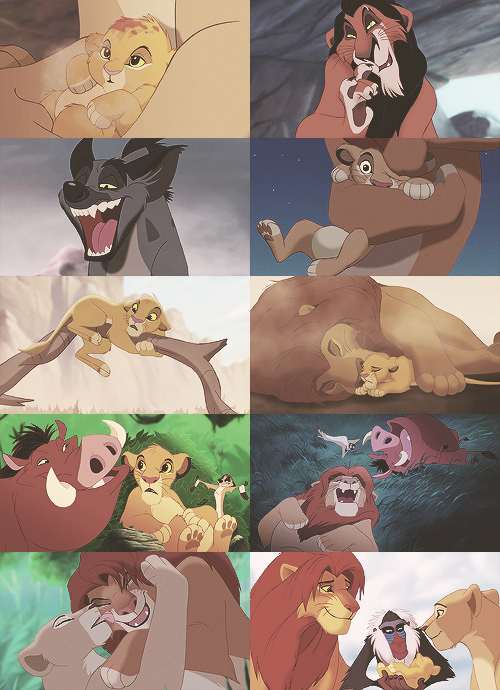rrue:  favorite disney movies » the lion king. 