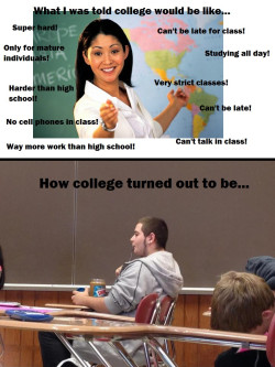 cultono:  - College Life : . 