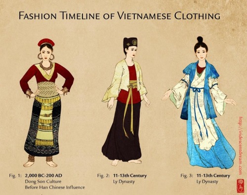 zweelovethebeauties:Vietnamese Costumes Through The Ages