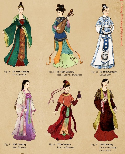 fuckyeahcharacterdevelopment: dyuslovethebeauties: Vietnamese Costumes Through The Ages Well this lo