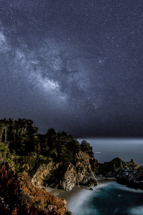 Star-flung night (Milky Way over Big Sur, porn pictures