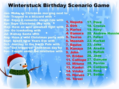 mazerly:  my-thoughts-in-bloom:  damara-moon:  god-tier-meulin:  horssezahhak:  kinkmaster-jordy:  eiry:  cthulhuology:  kankritikal:  rivibaes:  calliotp:  tRAPPED IN A BLIZZARD WITH GAMZEE OH HELL NO  well I kidnap santa with gamzee OH HELL YA  I go