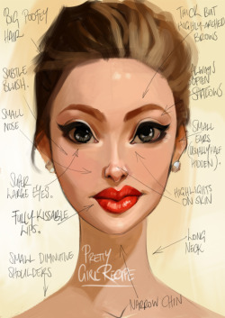 assigned-sunrise:  kwilliamsanimation:  toonsketchbook:  Some quick notes for all you artists out there on my methodology for painting pretty girls. I get asked this a lot…..   I followed the instructions!!! Why didn’t it turn out well?! *sobs* I’ll