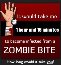 cogsfixmore:  r-leostar:  drake-wolfzahn:  queenfrau:  biscuitmango:  shadowkixx:  mellow-strings:  Quiz This should be more than enough time for me to isolate myself before turning or maybe find something to suppress the infection.   Plenty of time to