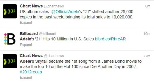 adeleadkinsxx:  “21” Reaches top sales over 10 million copies sold, a rarified