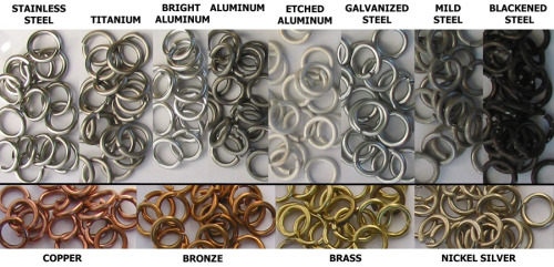 ibelievepracticemakesperfect:Metal Color Comparison