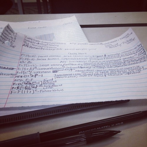 Cheat Sheet for math…. Scared..