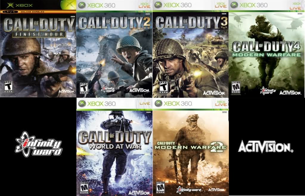 Call of Duty games are not FPS &ldquo;first person shooter&rdquo; games,