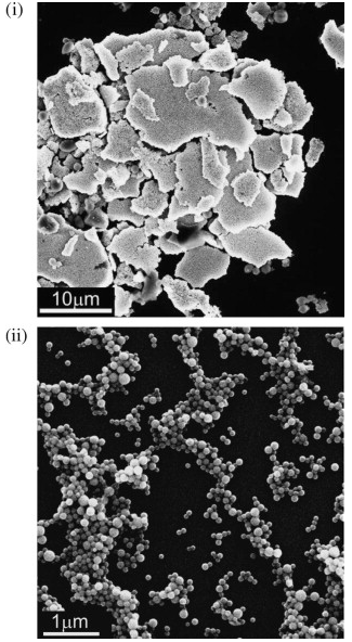 &ldquo;Highly magnetizable superparamagnetic colloidal aggregates with narrowed size distributio