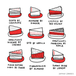 sosuperawesome:  Gemma Correll, on Tumblr