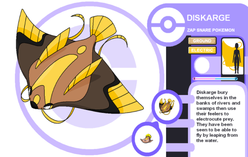 fantasticfakemon:I love this.  I don’t understand why so many people don’t like Stunfisk.Stunfisk —&