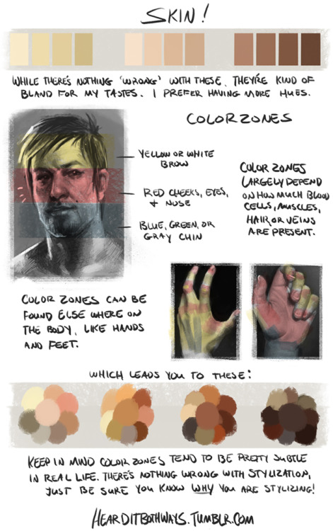 kawaikunaii: hearditbothways: Why do you do this to me There’s a reason behind color zones, bu