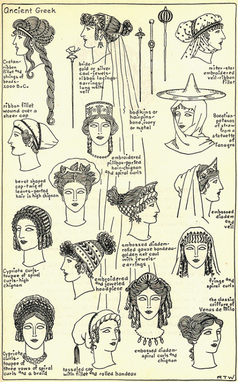 kamillamacaulay: THE MODE IN HATS AND HEADDRESS: Ancient Greek