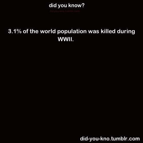 did-you-kno:  Source