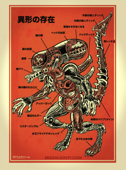 Uggly:  Brad Mcginty’s Monster Anatomies