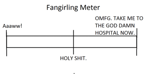 Reblog if you're a fangirl/fanboy and you're proud of it.