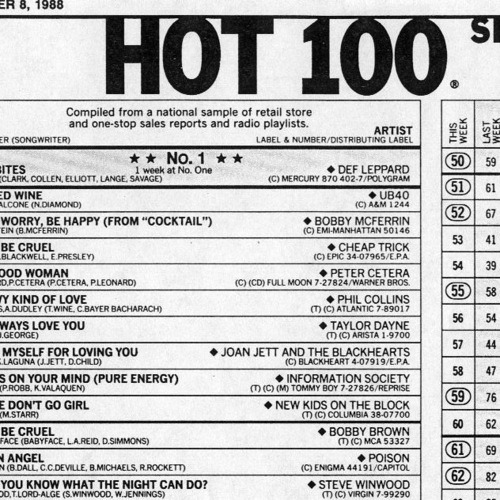 How The Hot 100 Became America's Hit Barometer