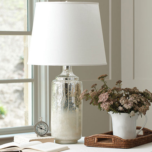 Oriental Lamp Shade Co. — How to Pick the Perfect Lamp Shade