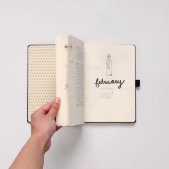 It all comes together. ✍🏼 ⠀⠀ I know I rarely share the inside of my #bujo with you all because it’s filled with a lot of...