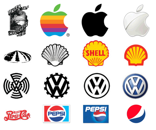 20 Corporate Brand Logo Evolution (via mikemccarron)